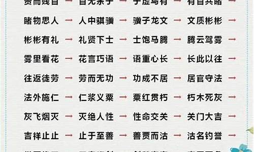 马年成语接龙大全_成语接龙大全马字成语