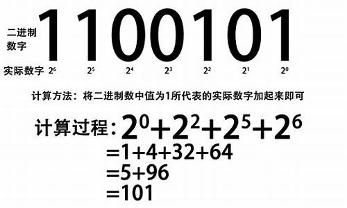 逢二进三是指什么生肖_逢二进四六定数打一生肖有哪些含义呢