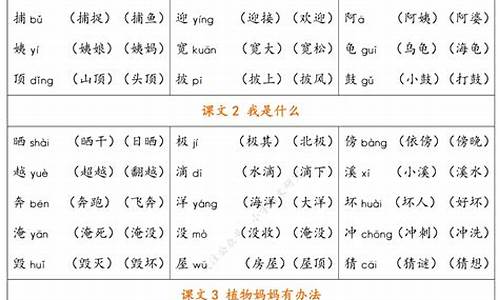 预的组词_预的组词和部首