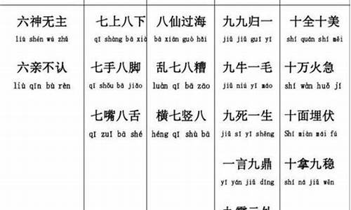 寓意好的数字成语大全