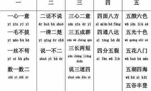 数学成语大全 四字成语大全_数学成语大全四字成语大全