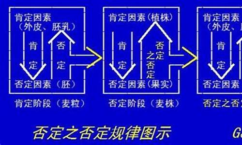 形容对事物发展影响和作用大的成语_形容对事物发展影响和作用大的成语有哪些