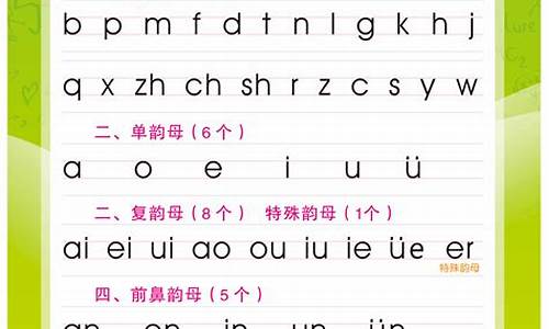 第三个字拼音是yi的成语_第三个字拼音是yi的成语有哪些