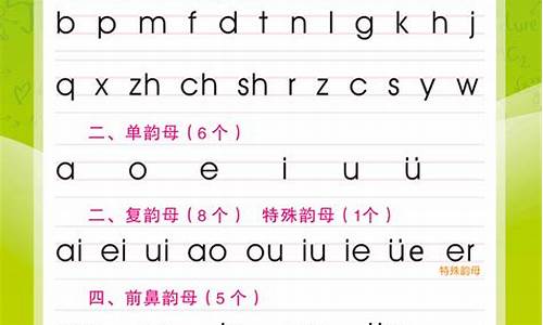 成语的拼音怎么写的拼音怎么写_成语的拼音怎么写的拼音怎么写啊