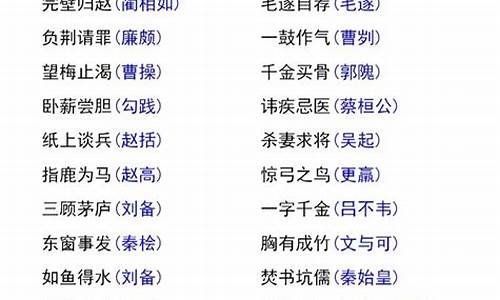 历史成语大全_历史成语大全 四字成语故事