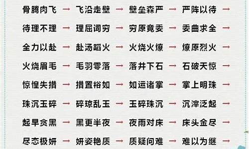 四字成语接龙大全集_四字成语接龙大全集500个